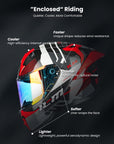 ILM Carbon Fiber Motorcycle Helmets Full Face Racing Helmet Model MF577P - ILM