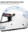 ILM Snell SA2020 Full Face Auto Car Racing Helmets Model 760 - ILM