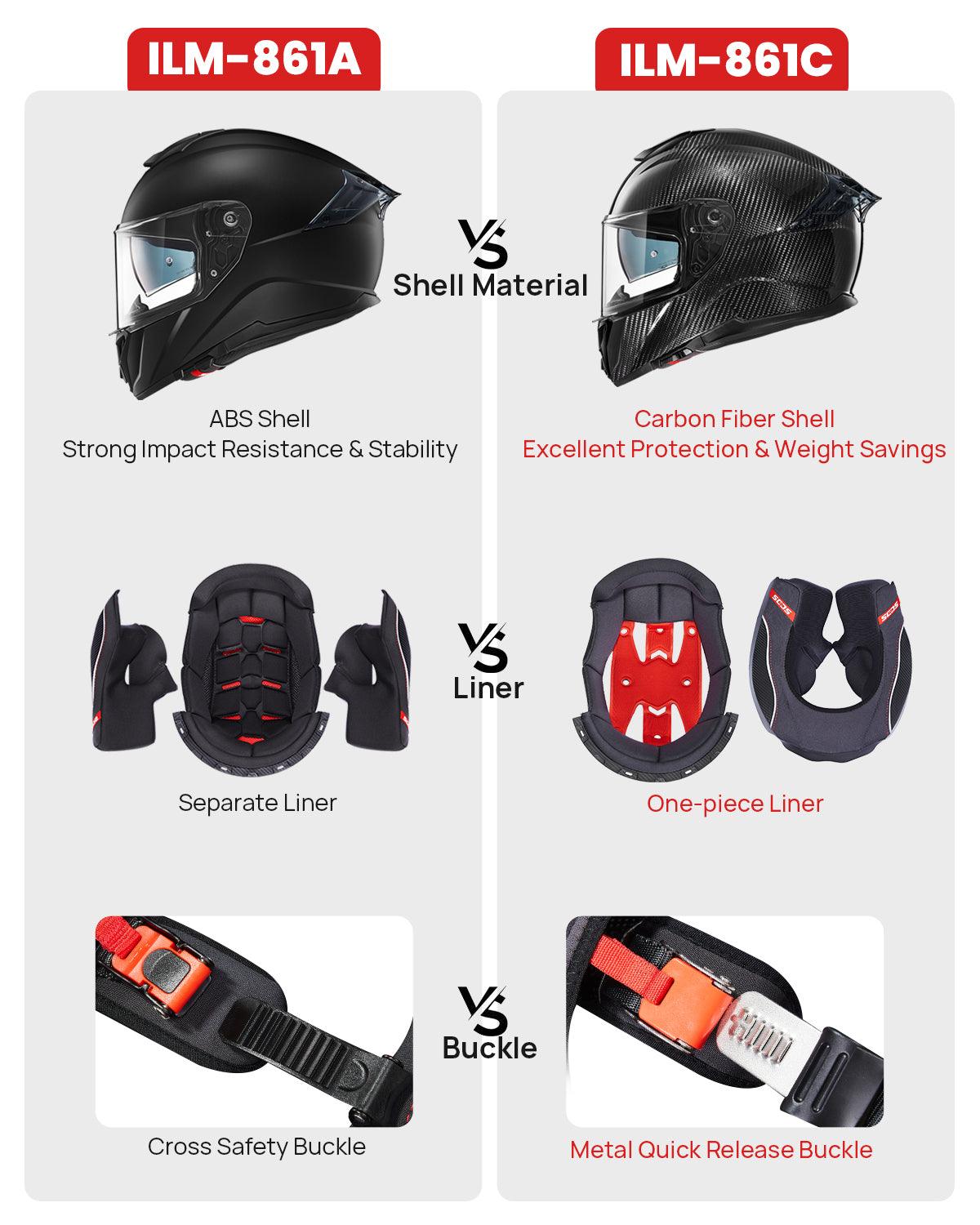 ILM Full Face Motorcycle Helmet Model 861A - ILM